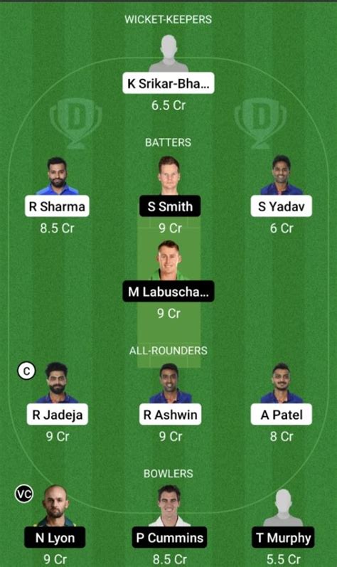 today match prediction ocb